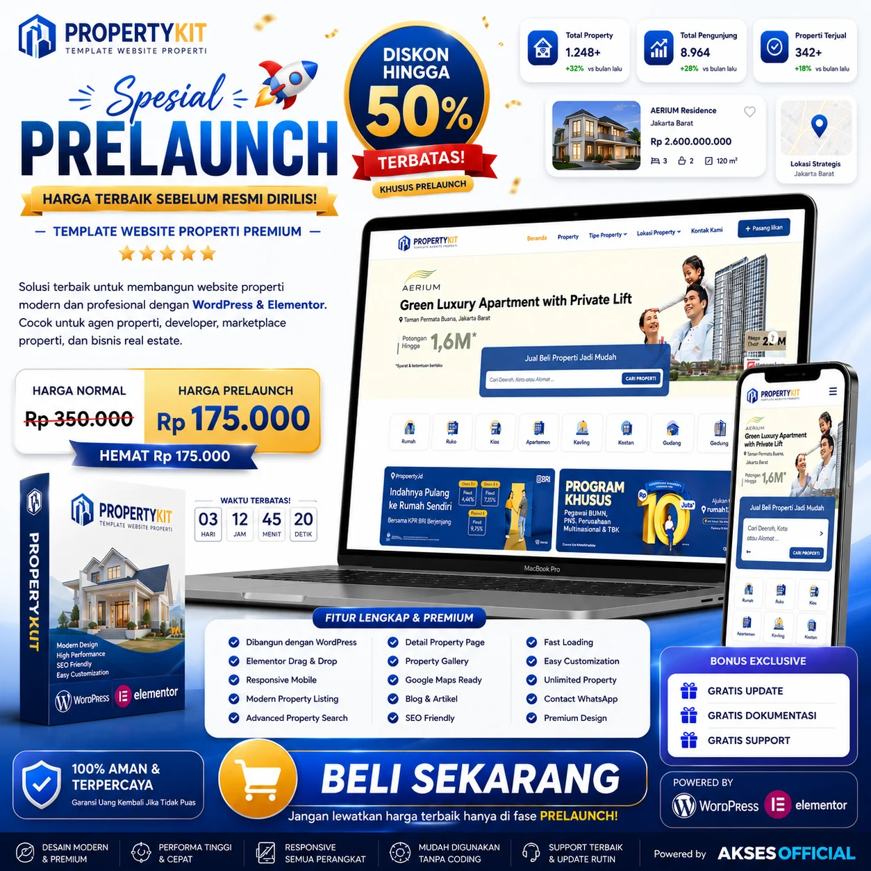 Template Kit Properti